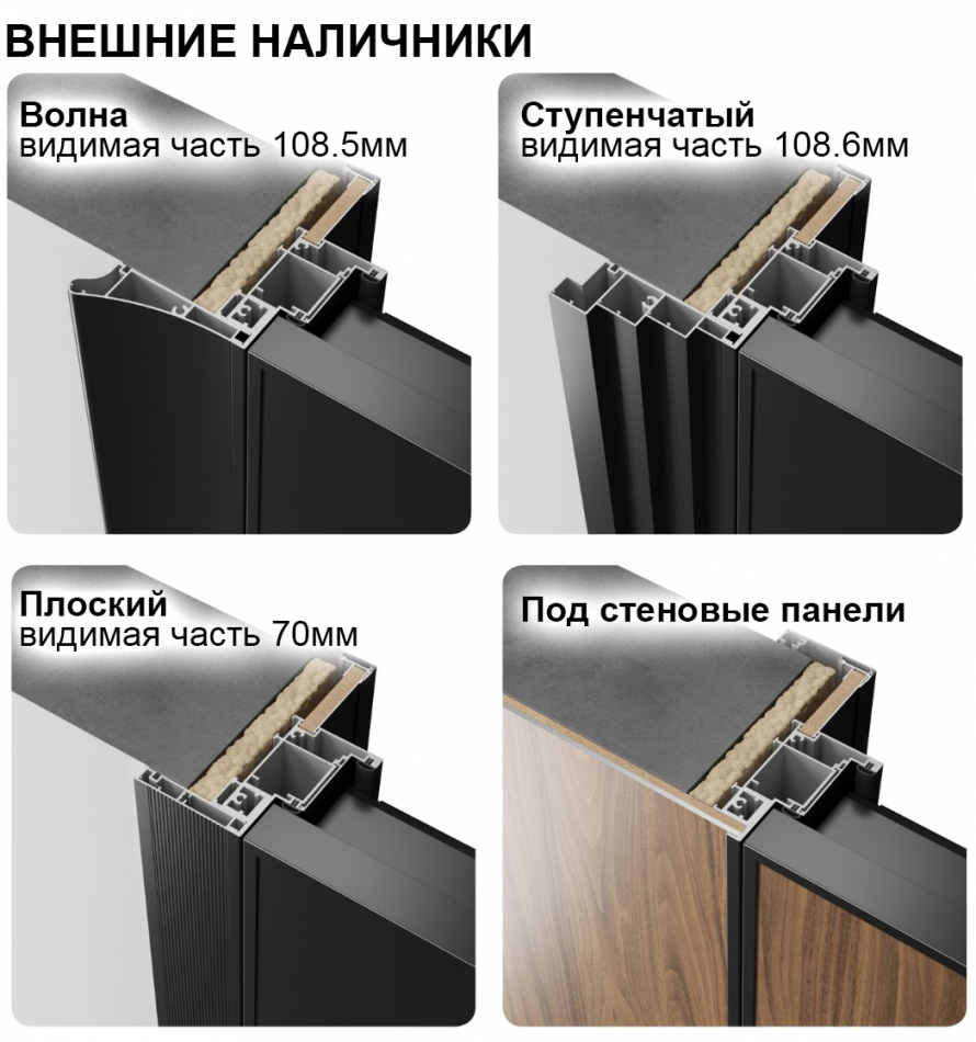 FN 4 замок Dircode Q2
